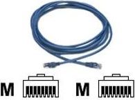 Adaptec 2025300 3' UTP Cable