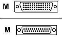 Cisco 10FT Serial Cable