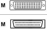 Cisco Systems Router Cable