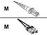 Cisco Systems 10ft Fiber Optic Cable