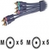 Cables to Go RCA Audio/Video 25 Foot Cable