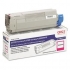 Okidata 43865718 Magenta Toner Cartridge