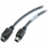 APC NBAC0106L Device Cable