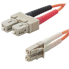 Belkin Duplex Fiber Optic Patch Cable (F2F202L702M)