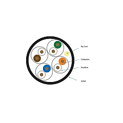 Black Box Cat5e 350-mhz Solid Ethernet Bulk Cable - Unshielded (utp), Cmr Pvc, Green, 1000-ft. (304.8-m) Pull-box, Gsa, Taa (EYN859A-PB-1000) Black Box Cat5e 350-mhz Solid Ethernet Bulk Cable - Unshielded (utp), Cmr Pvc, Green, 1000-ft. (304.8-m) Pull-box, Gsa, Taa (EYN859A-PB-1000)