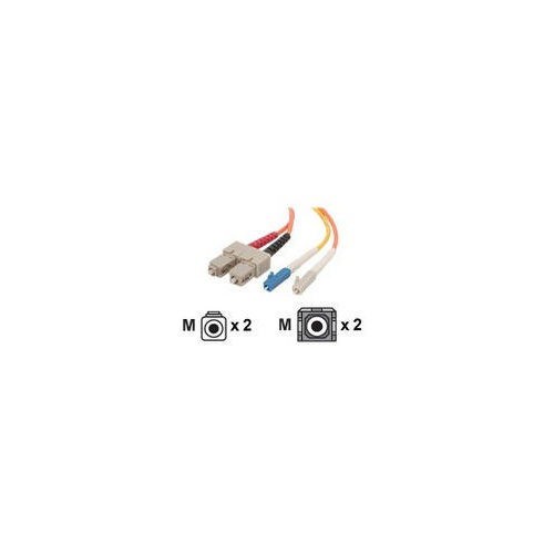 Belkin Mode Ptchlc / /sc8.3/12562.5/1252m (F2F902L7-02M)