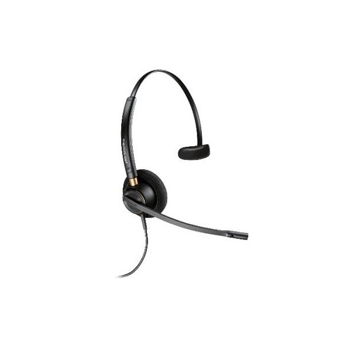 Plantronics Hw510d (20319101)