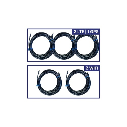 Parsec Technologies Pc240 Cable Kit; 5-in-1 Antenna 30 Ft (PC2402L2WG30SFSM)