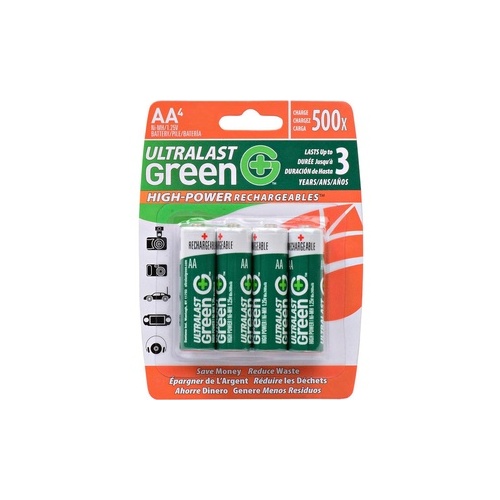 Dantona Industries Replacement Household Battery (ULGHP4AA)