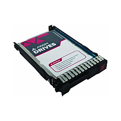Axiom 900gb 12g Sas 15k Sff For Hp (870759B21AX)