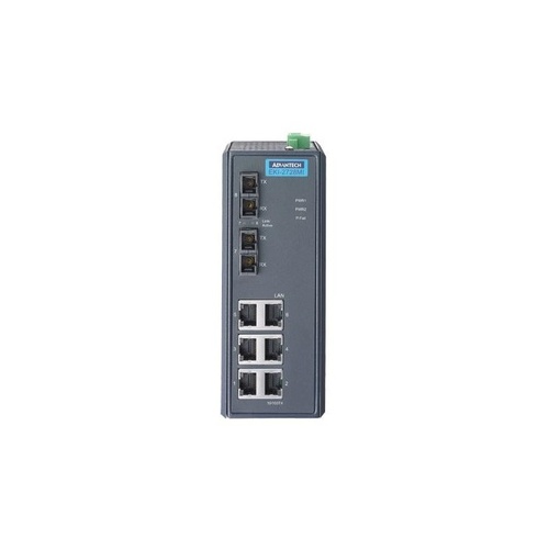 B+B Smartworx 6g+2g Mm Unmanaged Ethernet Switch W/ Wi (EKI2728MIBE)