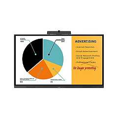 Sharp 65 Class Aquos Board Interactive Display (PNL652B)
