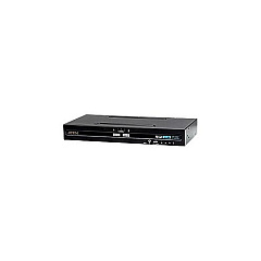 Aten 2-port Usb Hdmi Dual Display Pp4.0 Secure Kvm W/ Cac Support (CS1142H4C) Aten 2-port Usb Hdmi Dual Display Pp4.0 Secure Kvm W/ Cac Support (CS1142H4C)