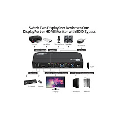 SIIG 2x1 Displayport 4k Kvm Usb 3.0 Switch (CEKV0C11S1)