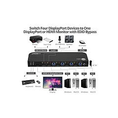 SIIG 4x1 Displayport 4k Kvm Usb 3.0 Switch (CEKV0D11S1)
