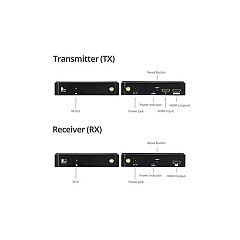 SIIG 1 To 4 Wireless Hdmi Extender Kit (CEH27611S1)