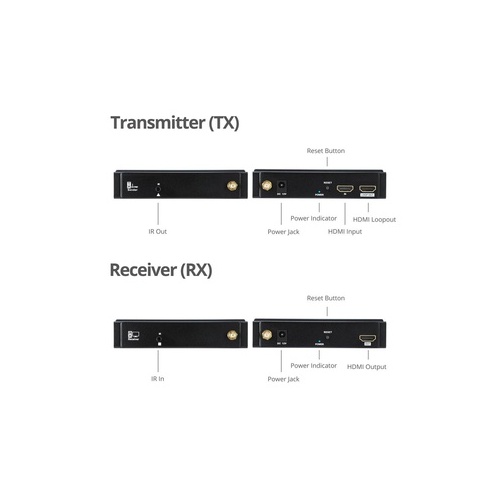 SIIG 1 To 4 Wireless Hdmi Extender Kit (CEH27611S1)