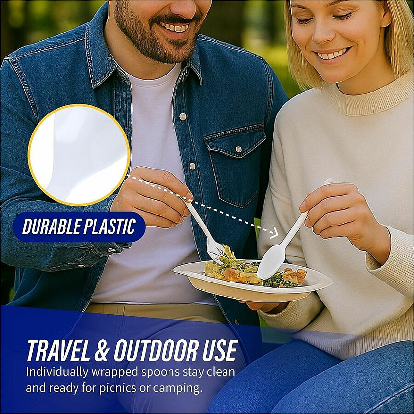 eazyzoom