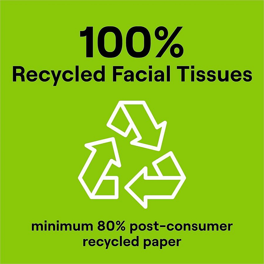 eazyzoom