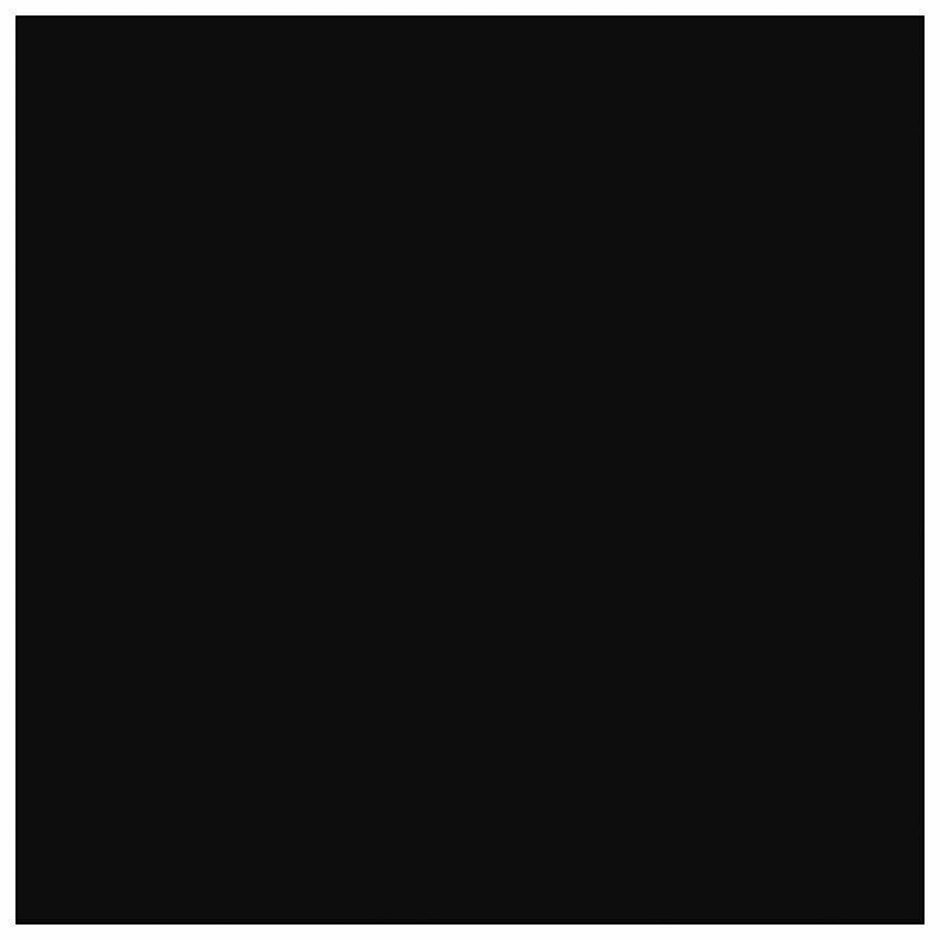 eazyzoom