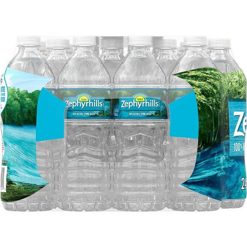 eazyzoom