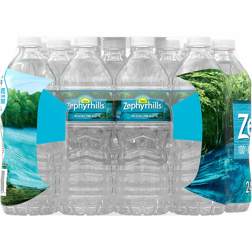 eazyzoom
