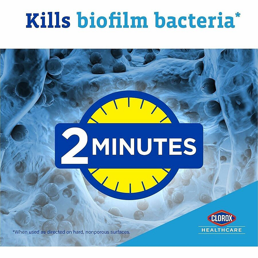 eazyzoom