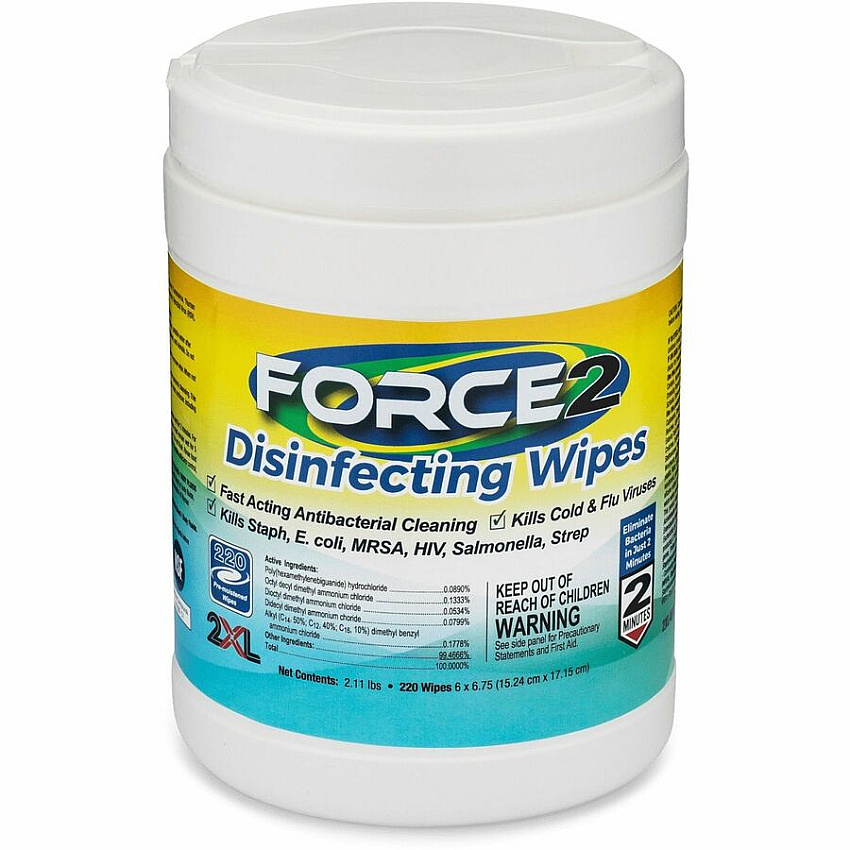 eazyzoom