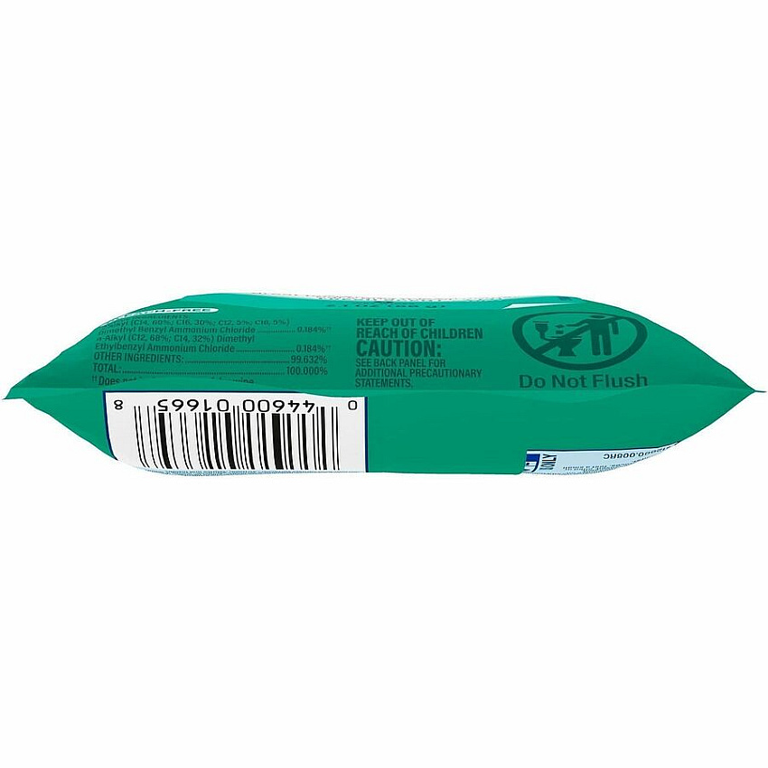 eazyzoom