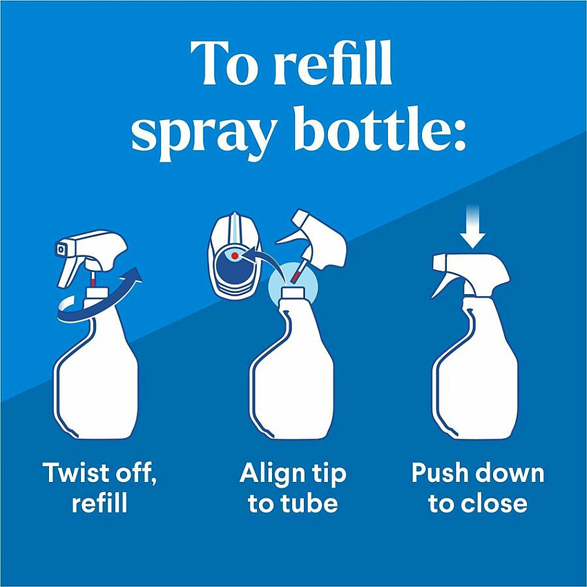 eazyzoom