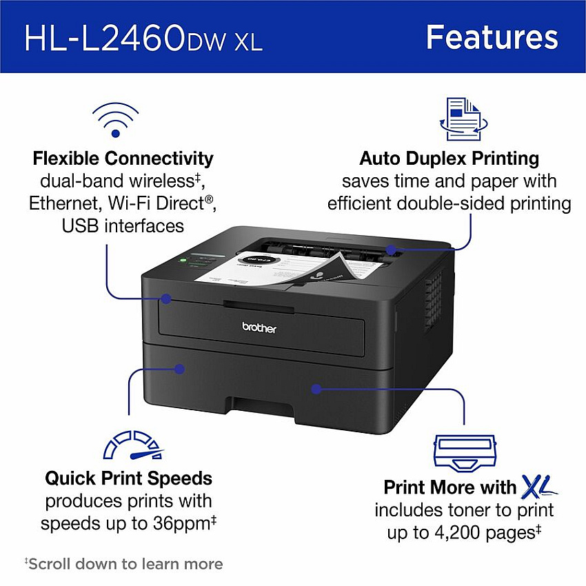 eazyzoom