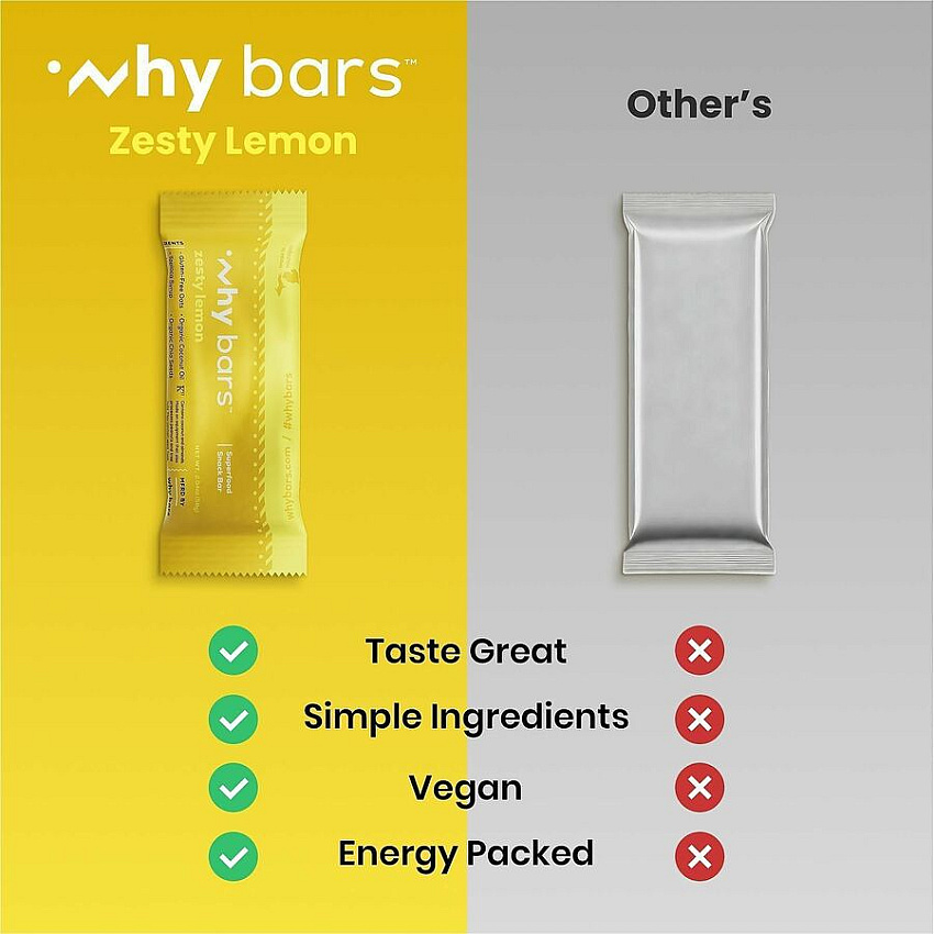 eazyzoom