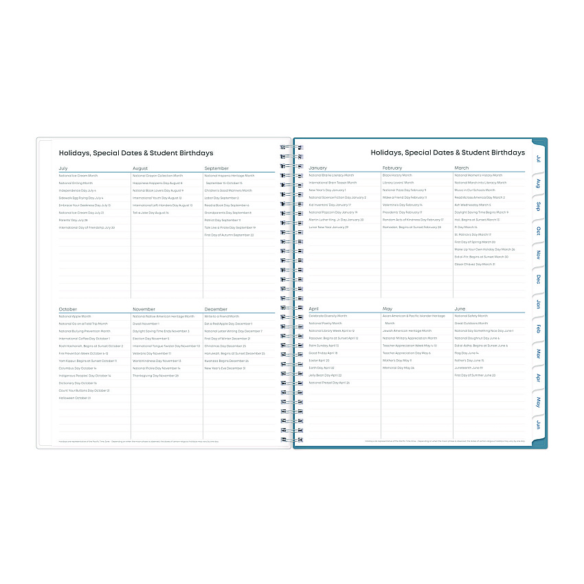 eazyzoom