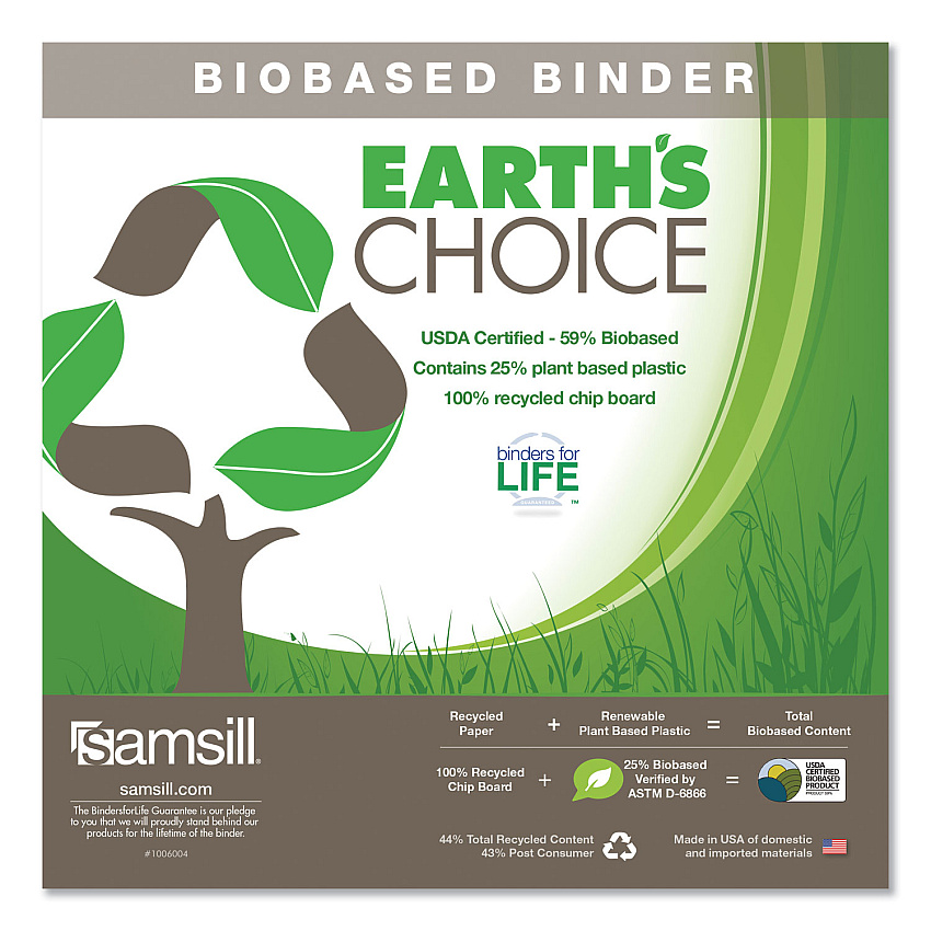 eazyzoom