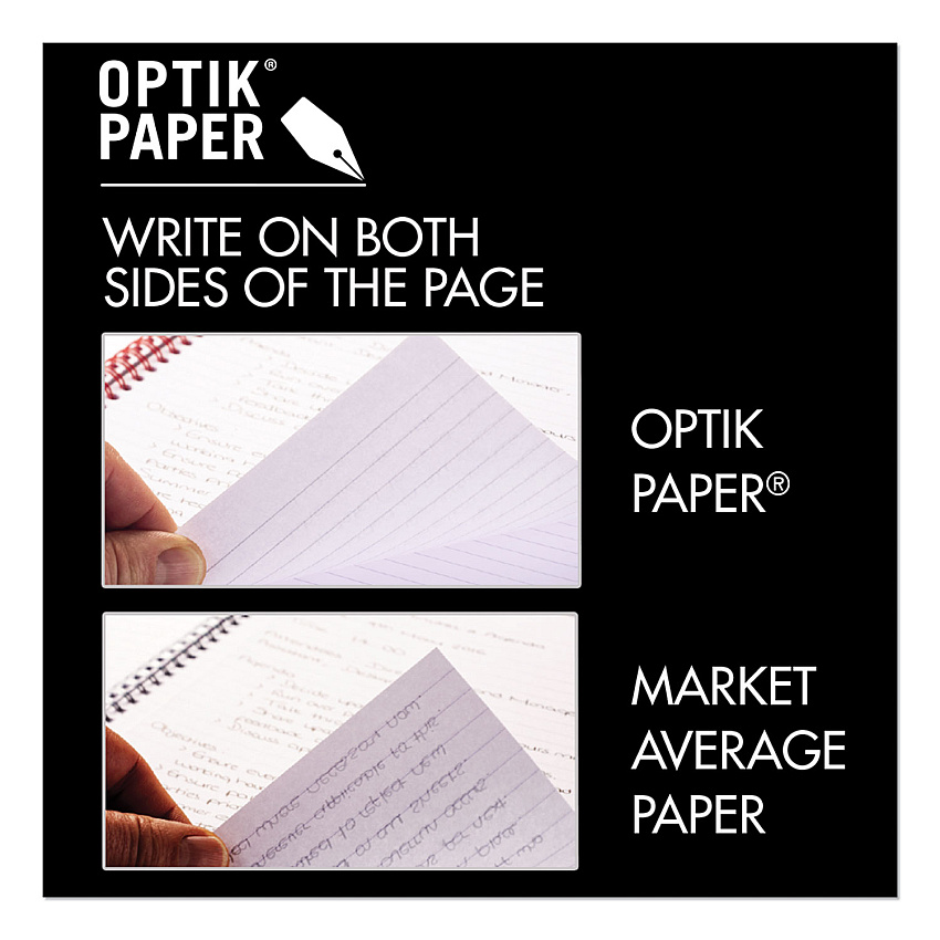 eazyzoom