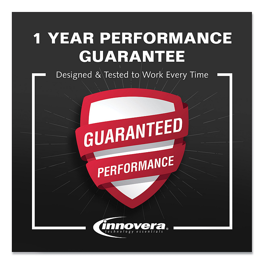 eazyzoom