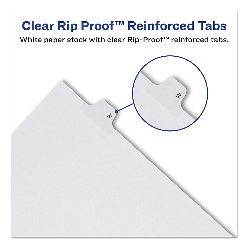 eazyzoom