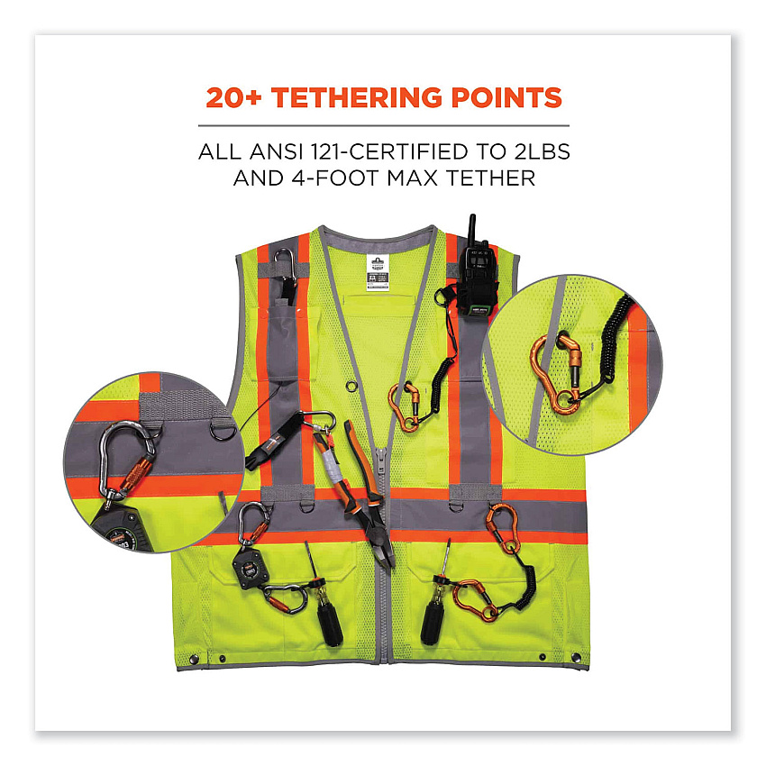 eazyzoom