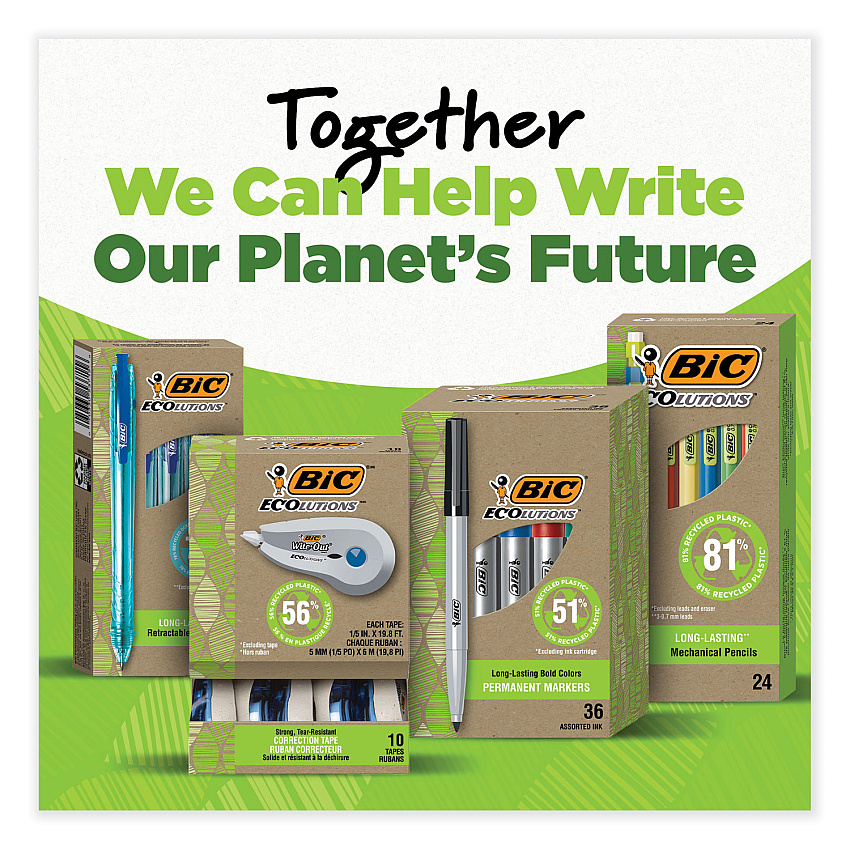 eazyzoom
