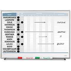 Quartet Matrix 15-employee In/Out Board 16" Board Height x 23" Board Width - White Natural Cork Surface - Magnetic, Durable - Silver Frame - 1 Each (33704)