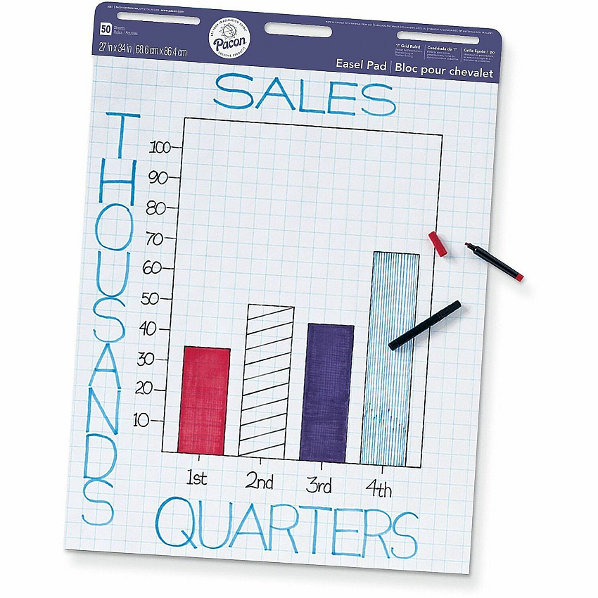 Pacon&reg; Easel Pad, Non-Adhesive, White, 1 in grid ruled 27" x 34" , 50 Sheets White Sheet Color - 50 Sheets/Pad - Non-adhesive, Grid Pattern, Handle, Recyclable - 4 / Carton (P3387)