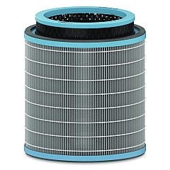 True HEPA and Allergy Replacement Filters for TruSens Air Purifiers Z-3000, Z-3500 (AFHZ3000AGY)