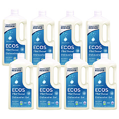 ECOS PRO Automatic Dishwasher Gel, Free and Clear, 40 oz Bottle, 8/Carton (975408CT)