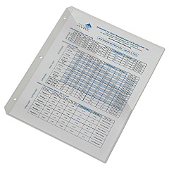 AbilityOne 7520016615820 SKILCRAFT Poly Three-Ring Slash-style File Jacket, 3-Hole Punched, Letter Size, Clear, 5/Pack
