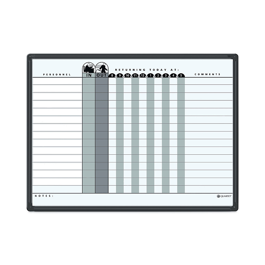 Quartet Magnetic Employee In/Out Board, Porcelain, 24 x 18, Gray/Black, Aluminum Frame (781G)