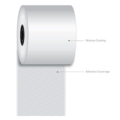ICONEX Sticky Media, 3.15" x 270 ft, White, 12 Rolls/Carton (90230088)