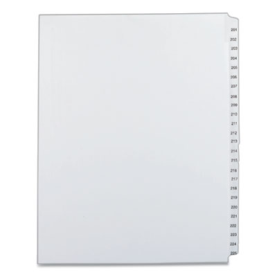 INDEX,LTR,201-225,SDE 25